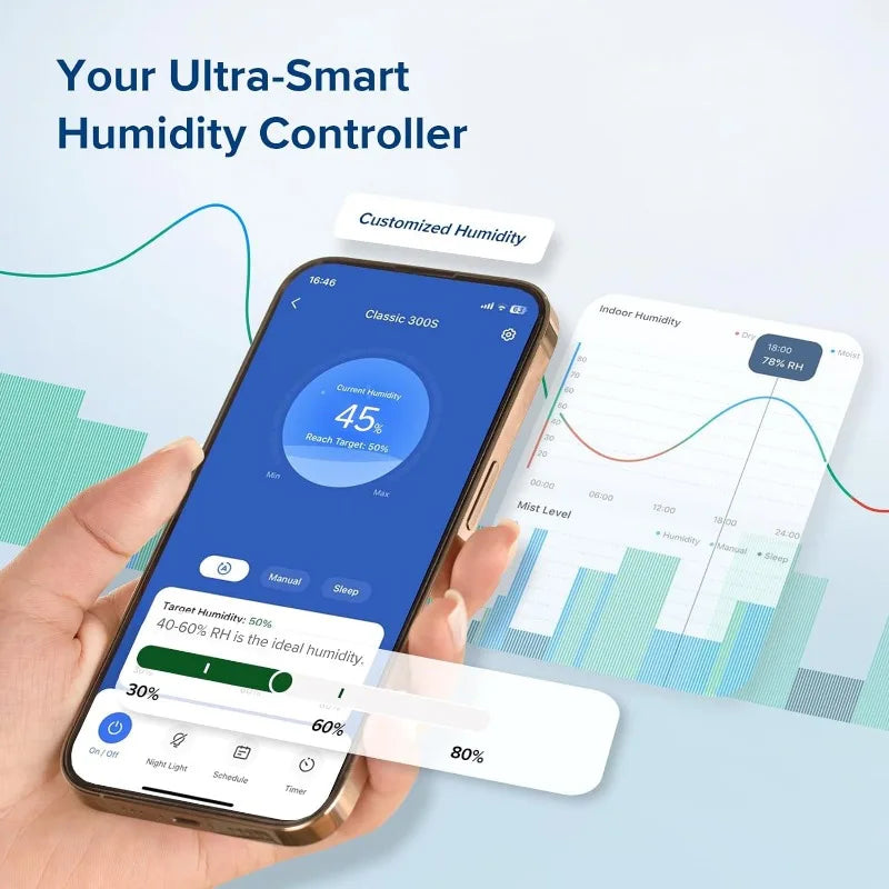 Smart Humidifier