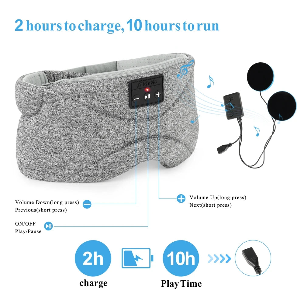 Sleep Mask with Ultra Thin Speakers